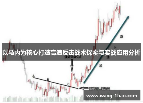 以马内为核心打造高速反击战术探索与实战应用分析