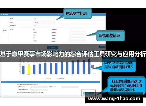 基于意甲赛事市场影响力的综合评估工具研究与应用分析