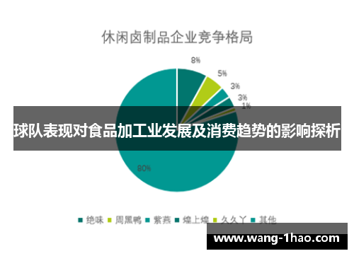 球队表现对食品加工业发展及消费趋势的影响探析