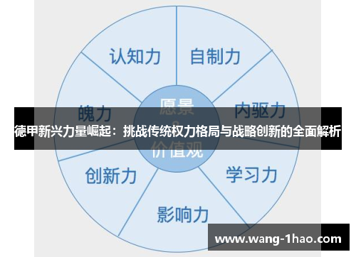 德甲新兴力量崛起：挑战传统权力格局与战略创新的全面解析