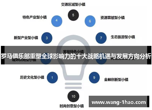 罗马俱乐部重塑全球影响力的十大战略机遇与发展方向分析