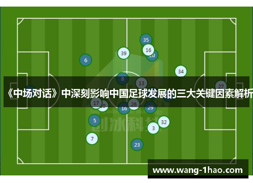 《中场对话》中深刻影响中国足球发展的三大关键因素解析