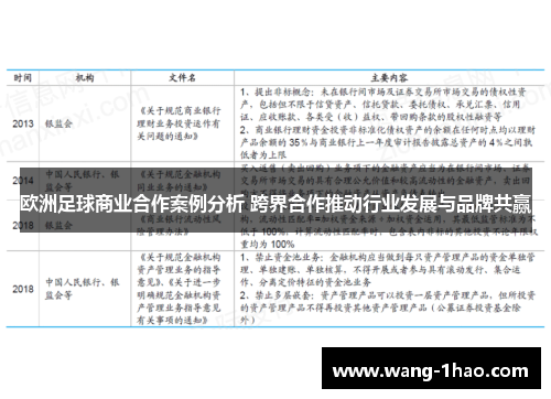 欧洲足球商业合作案例分析 跨界合作推动行业发展与品牌共赢