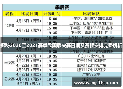 揭秘2020至2021赛季欧国联决赛日期及赛程安排完整解析