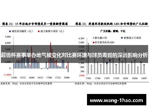 超级杯赛事举办地气候变化对比赛环境与球员表现的深远影响分析