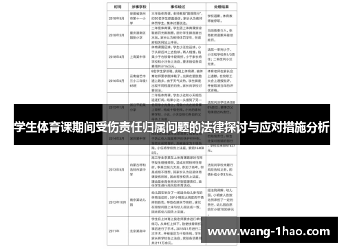 学生体育课期间受伤责任归属问题的法律探讨与应对措施分析