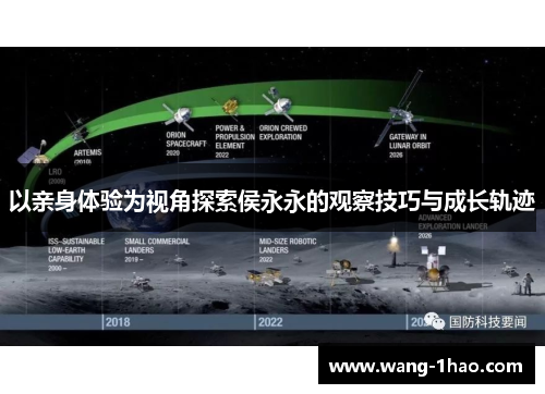 以亲身体验为视角探索侯永永的观察技巧与成长轨迹