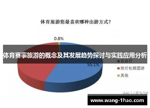 体育赛事旅游的概念及其发展趋势探讨与实践应用分析