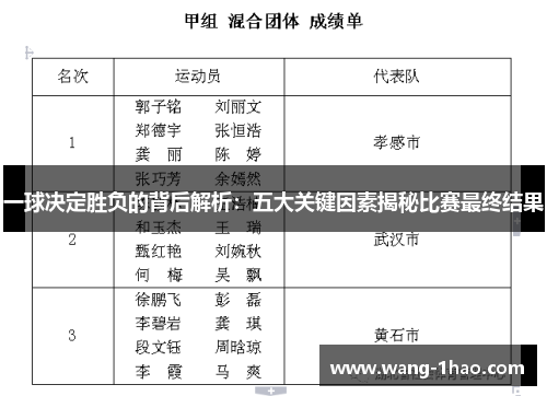 一球决定胜负的背后解析：五大关键因素揭秘比赛最终结果