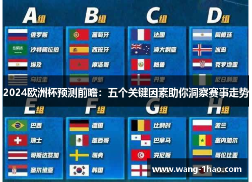 2024欧洲杯预测前瞻：五个关键因素助你洞察赛事走势