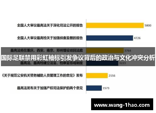 国际足联禁用彩虹袖标引发争议背后的政治与文化冲突分析
