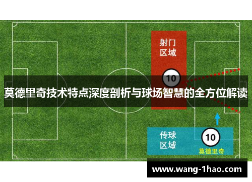 莫德里奇技术特点深度剖析与球场智慧的全方位解读