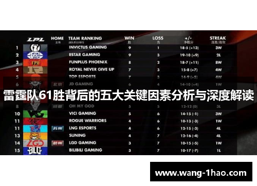 雷霆队61胜背后的五大关键因素分析与深度解读